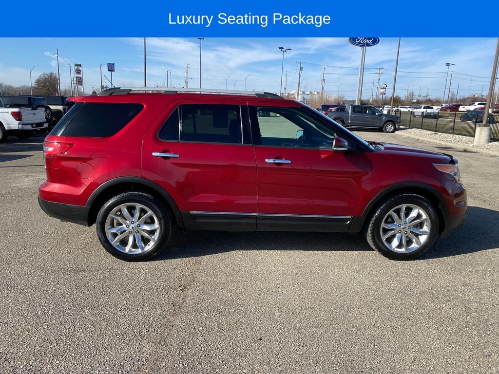 2015 Ford Explorer Limited