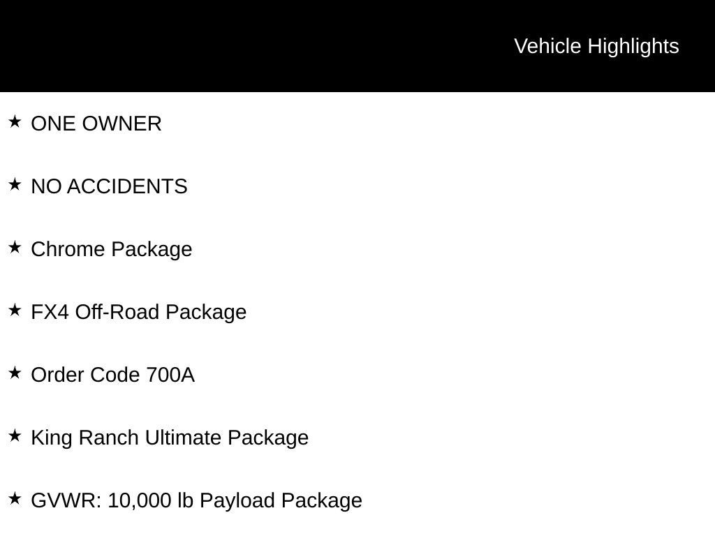 2022 Ford F-250 King Ranch