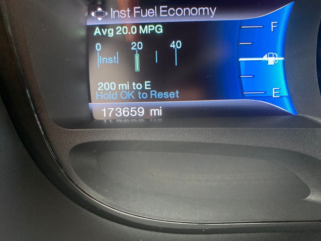 2014 Ford Edge Sport